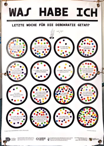 Plakat mit Voting zu der Frage: "Was haben Sie letzte Woche für die Demokratie getan?"